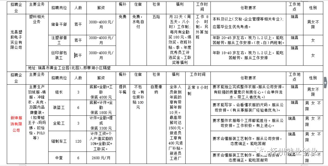 平江区剧团招聘信息与招聘细节深度解析