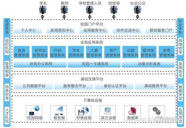 2024新奥资料免费精准061,全面数据策略解析_UHD款82.721