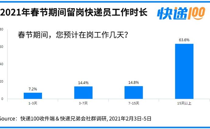 看香港正版精准特马资料,实地验证分析数据_WP版63.973