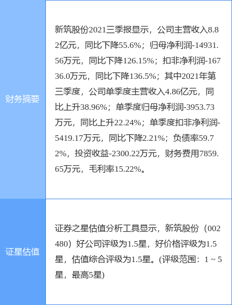 一码一肖一特一中2024,诠释分析定义_投资版54.147