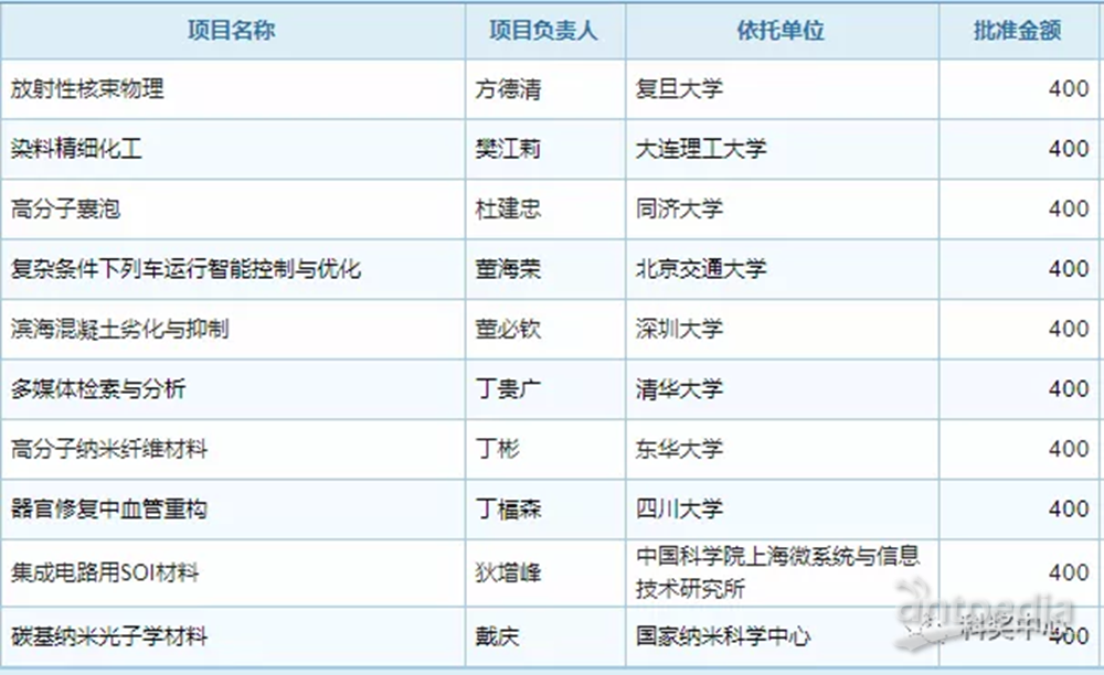 大众网官网新澳门开奖,统计评估解析说明_Lite20.373