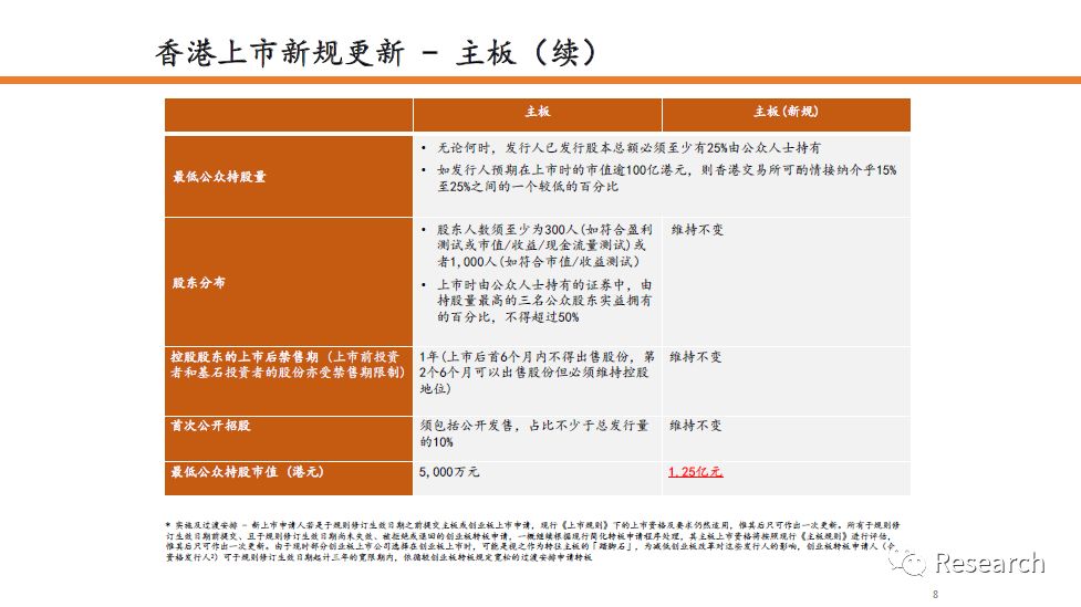 看香港精准资料免费公开,可靠计划执行策略_复古版37.273