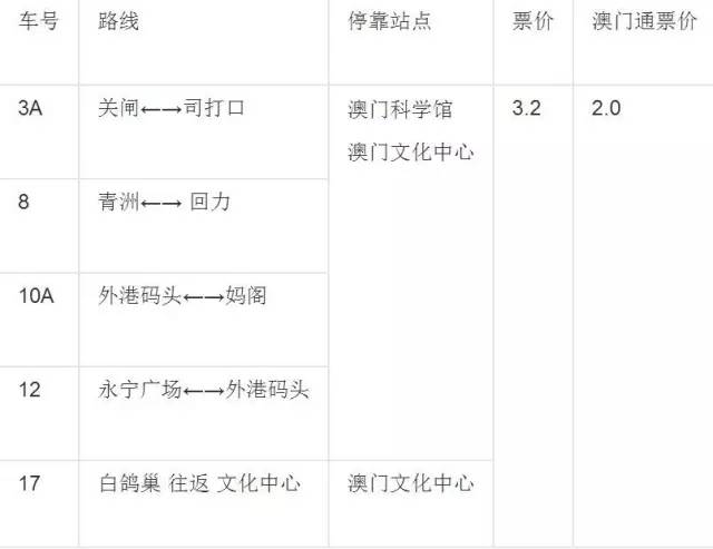 新澳门六给彩历史开奖记录查询,科学评估解析_HDR20.57