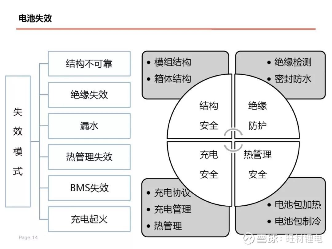 澳门六彩资料网站,安全性策略解析_经典版34.760