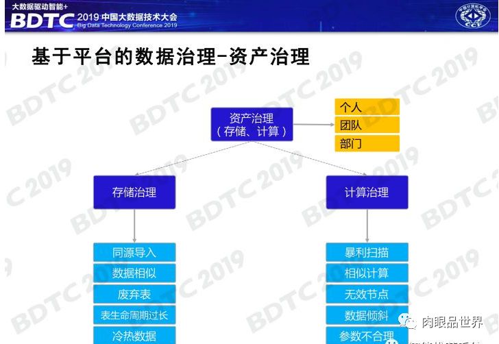 澳门内部最准资料澳门,最佳实践策略实施_RemixOS13.790