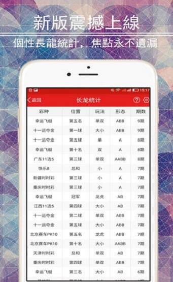 2024年香港港六+彩开奖号码,未来解答解析说明_app71.760