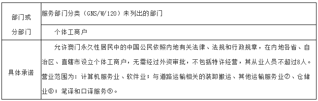 新门内部资料精准大全,完善的机制评估_投资版46.744