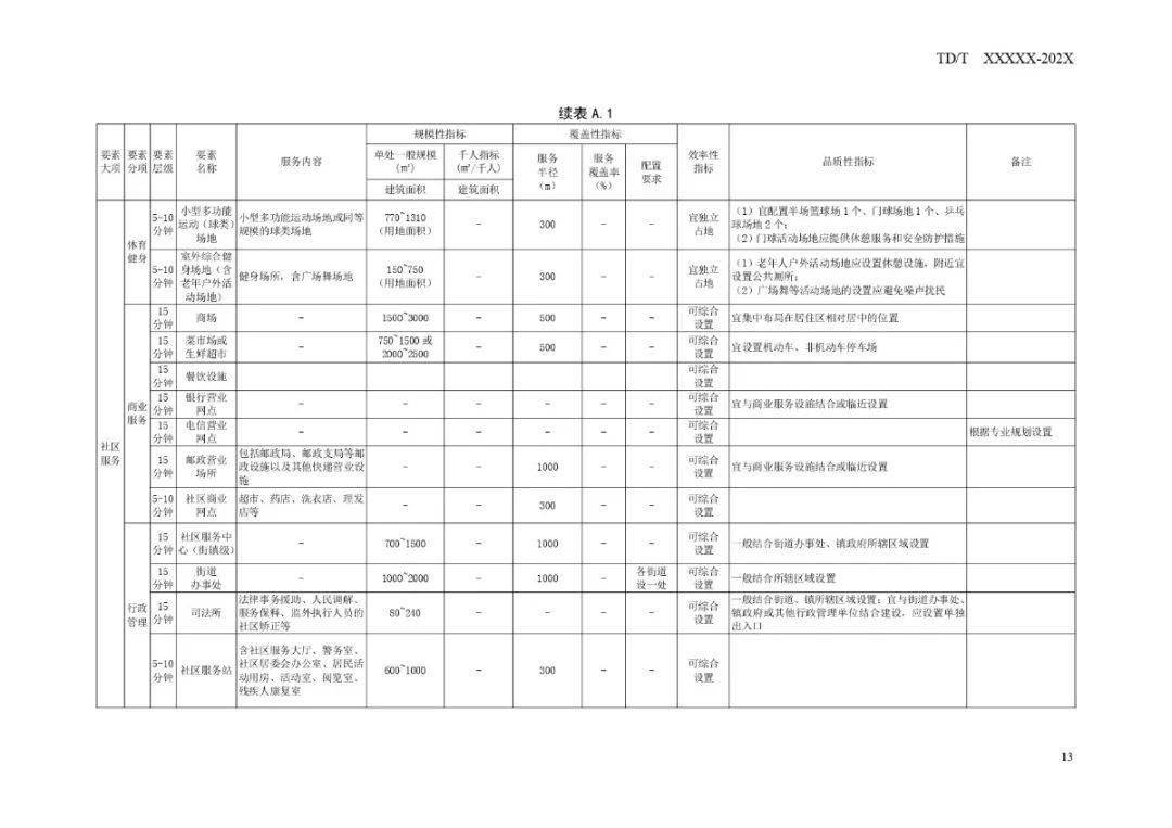 2024年12月17日 第6页