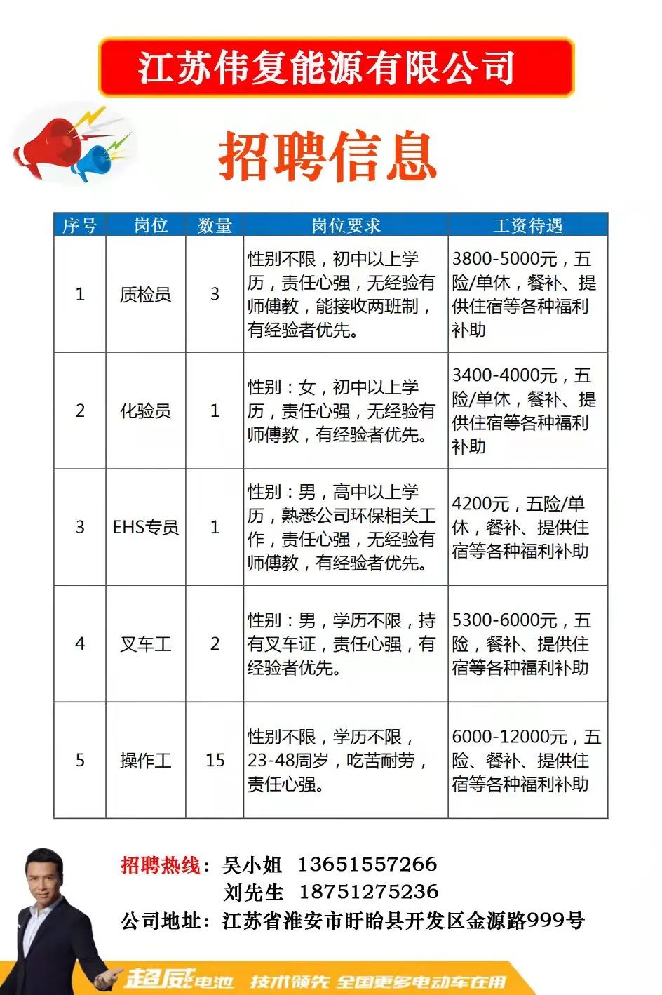 匡堰镇最新招聘信息全面解析