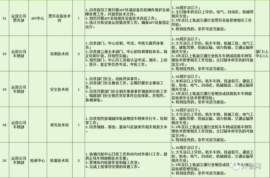 乐陵市特殊教育事业单位招聘信息与解读速递