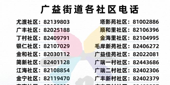 广益街道最新招聘信息概览