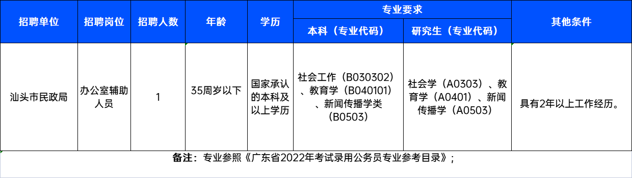 2024年12月20日 第12页