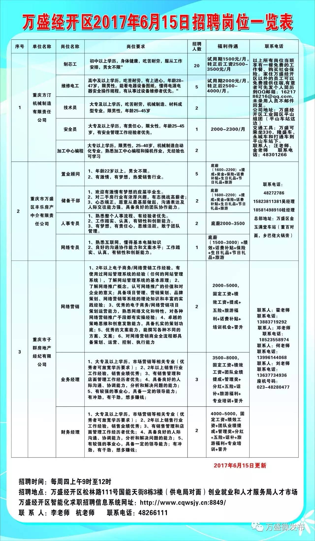 皮山县科技局及关联企业招聘最新信息全面解析