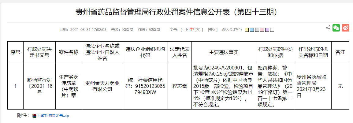 贵阳市食品药品监督管理局人事任命动态更新