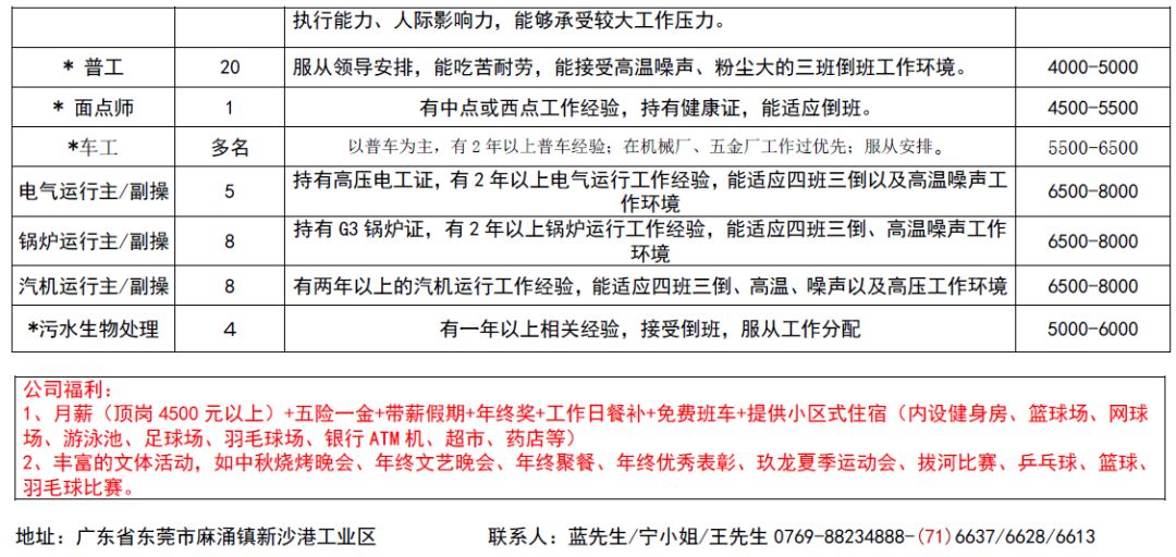 梅州市法制办公室最新招聘启事