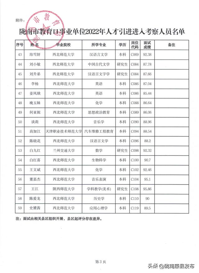 清涧县成人教育事业单位人事任命动态更新