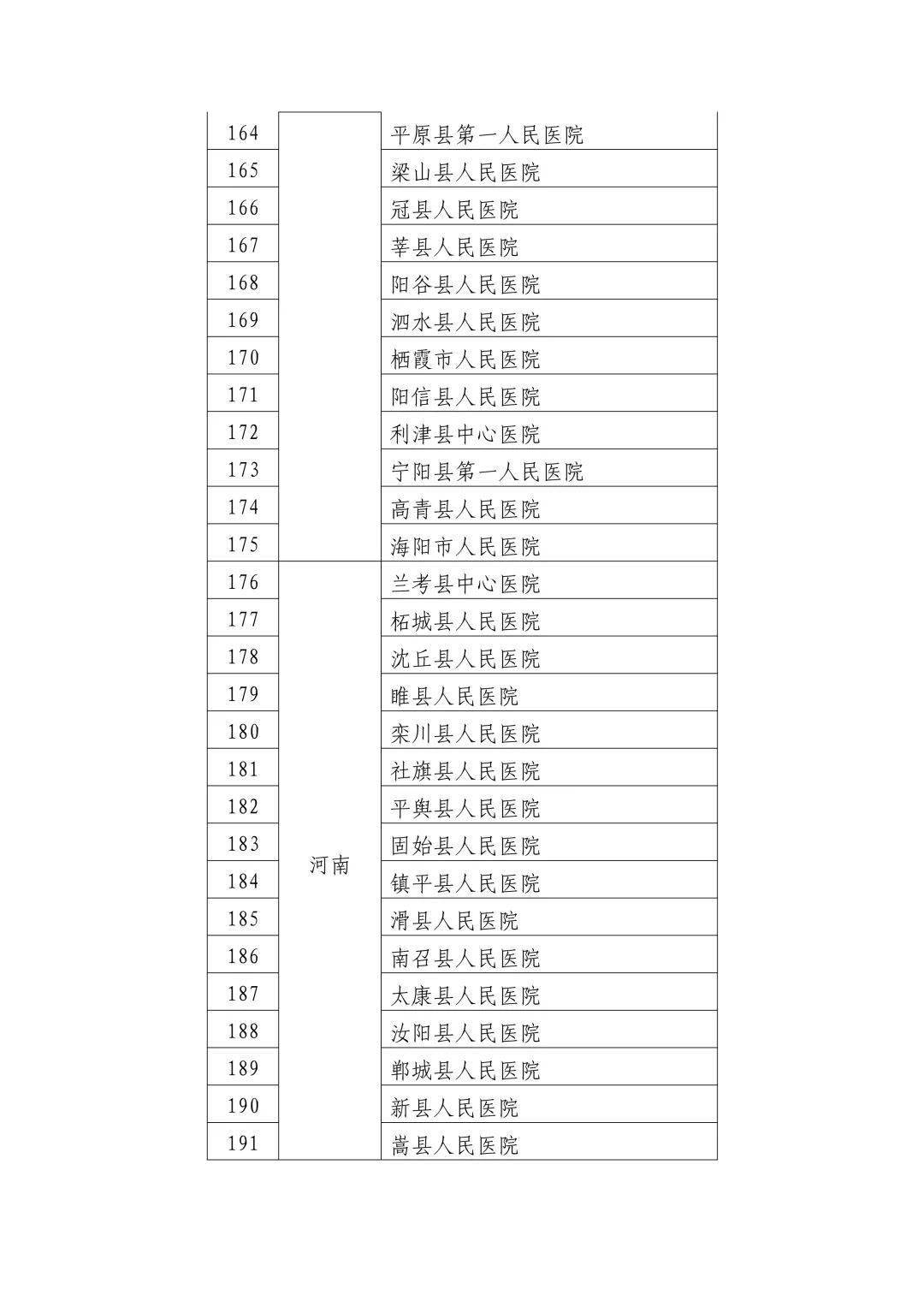 产品中心 第8页