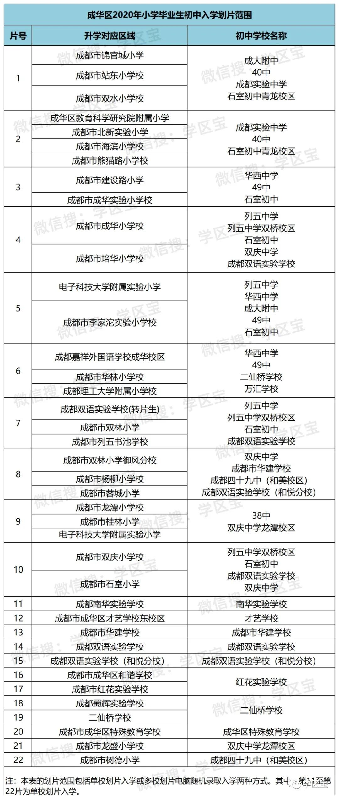 尖草坪区初中人事调整重塑教育领导力量，引领未来教育新篇章