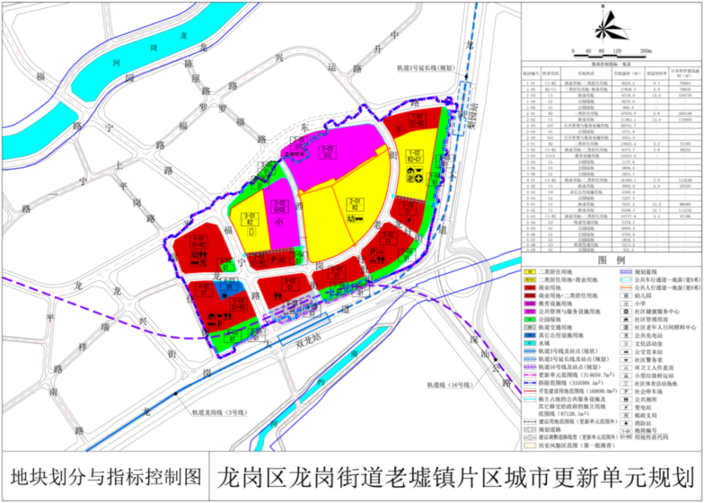 李上山村委会重塑乡村，启动最新项目迈向繁荣之路