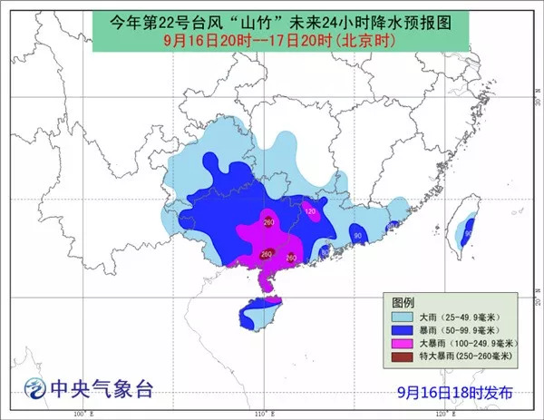 北隍城乡天气预报更新通知