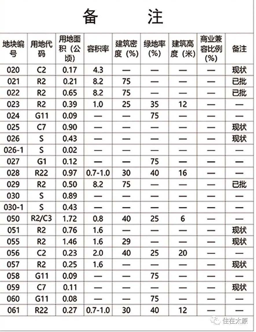 福利巷居委会最新发展规划概览