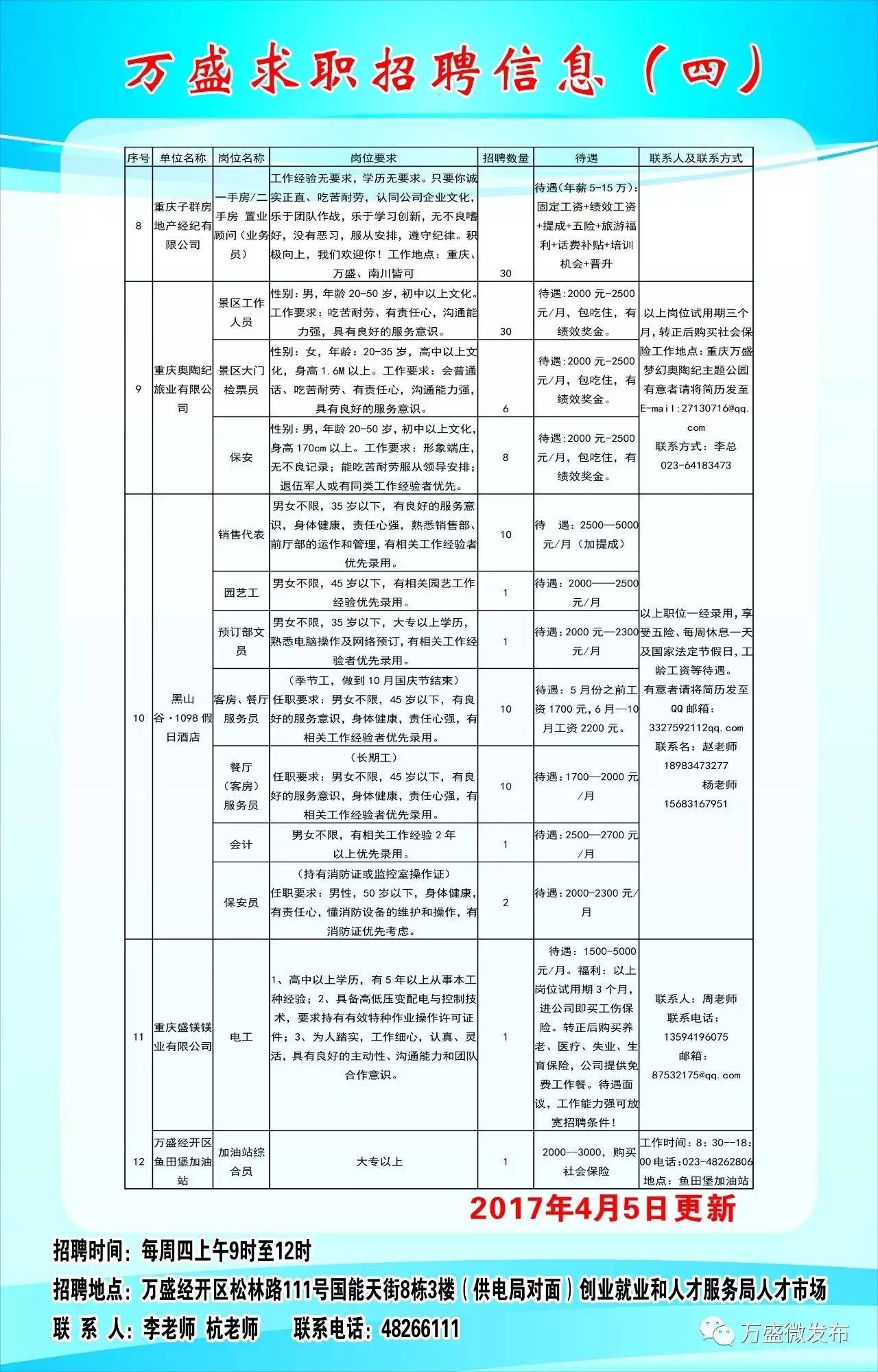 保靖县成人教育事业单位最新招聘信息详解