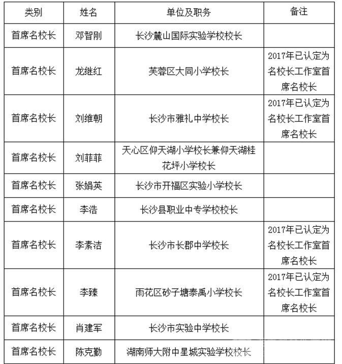 湘东区小学人事任命揭晓，未来教育新篇章的引领者