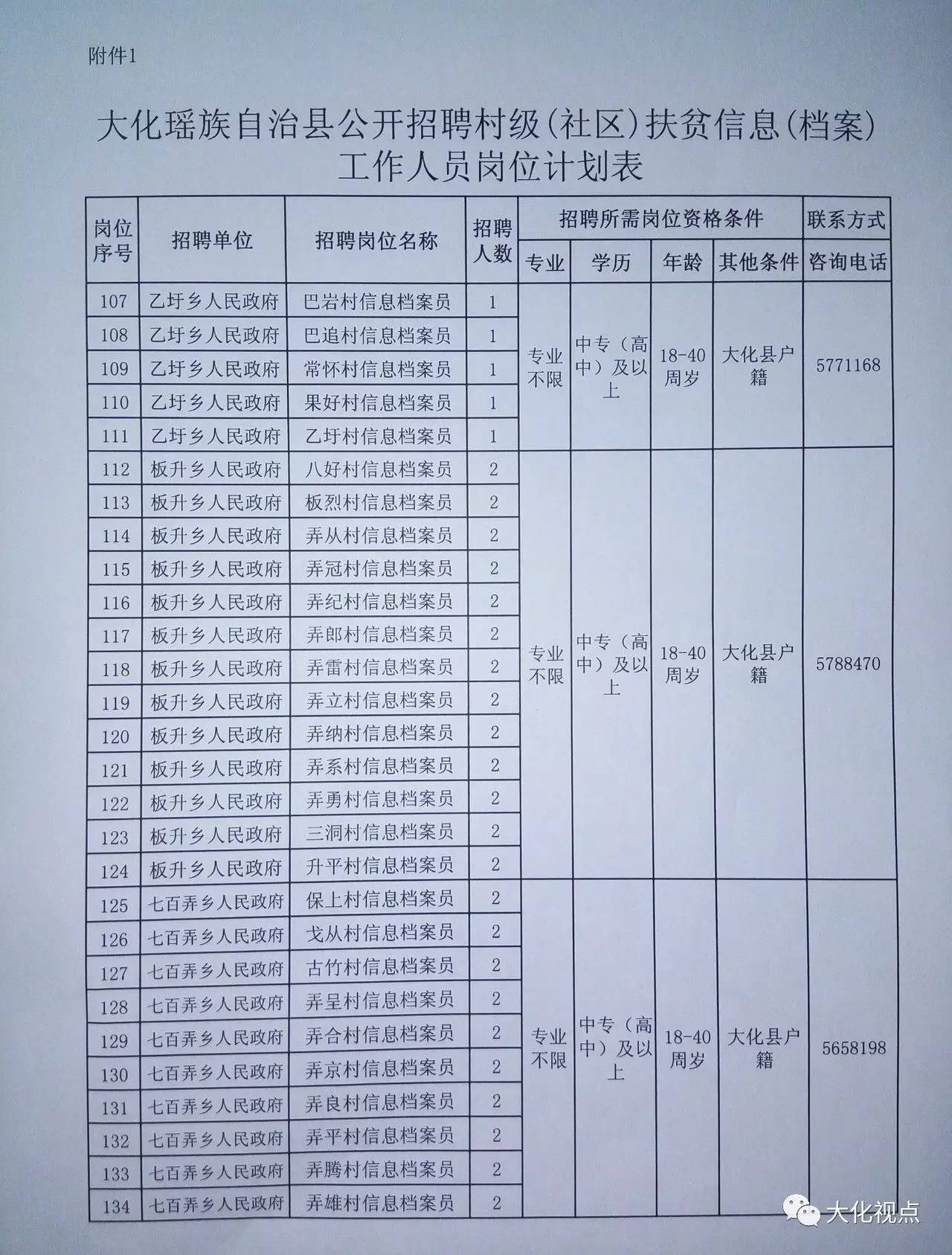 鹿坝村委会最新招聘信息全面解析