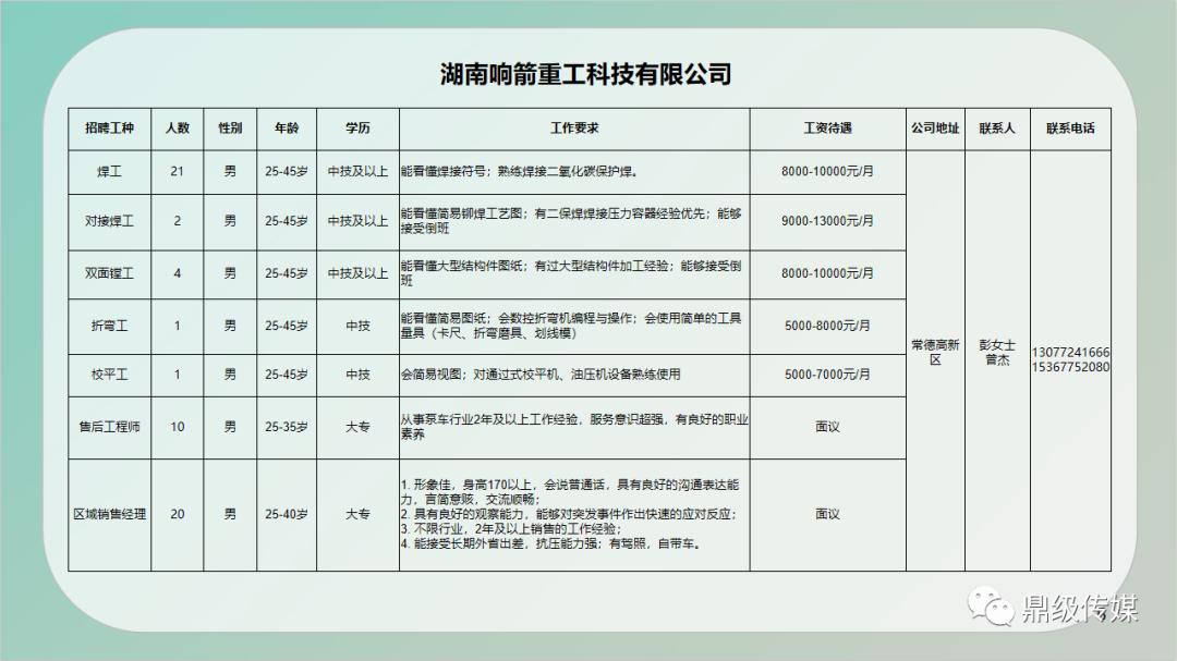 雨花区财政局最新招聘信息全面解析