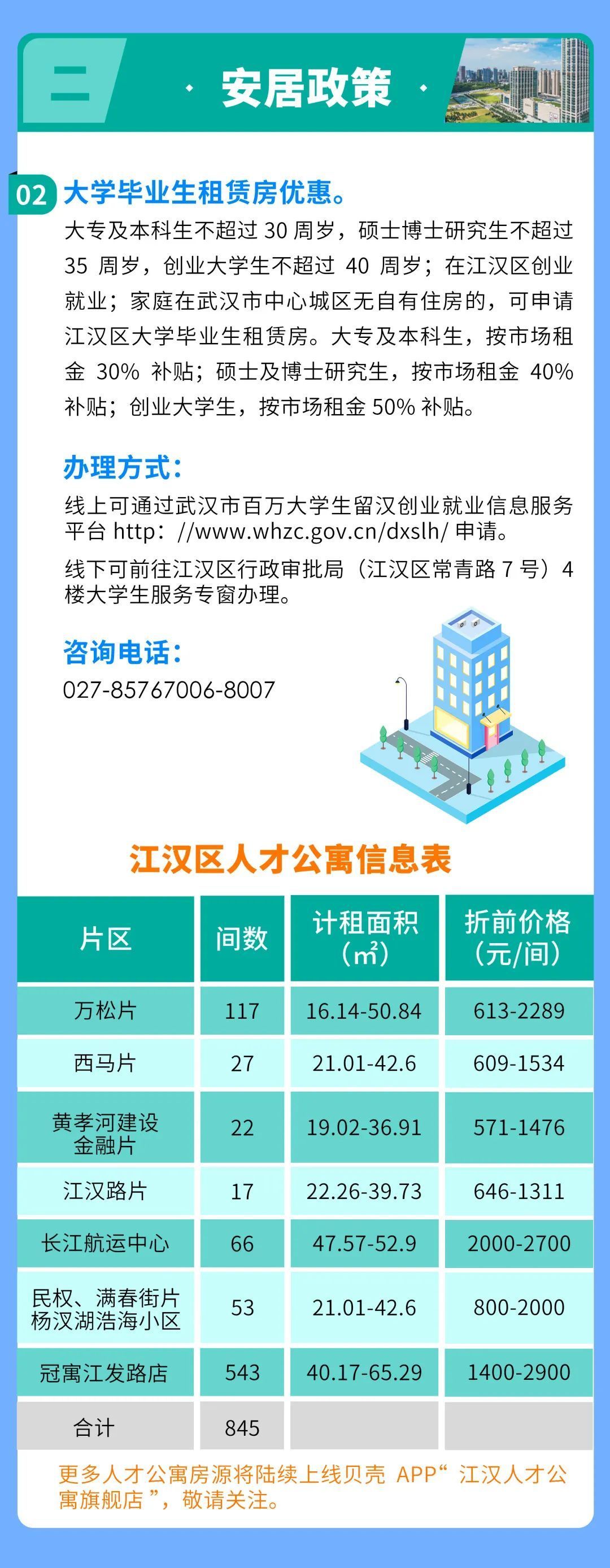 浔阳区成人教育事业单位发展规划揭秘