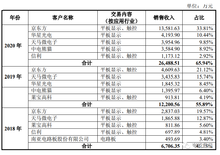 寂光社区新项目，重塑城市生活典范