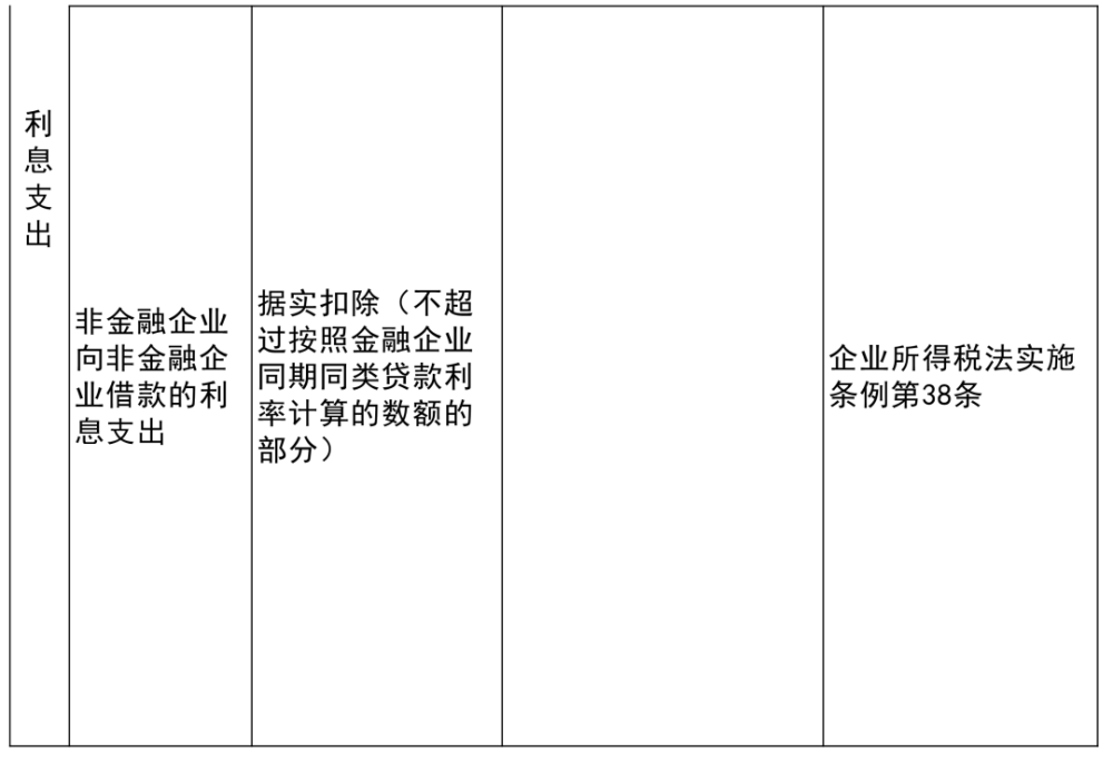 武陵区成人教育事业单位最新项目，探索与前瞻展望