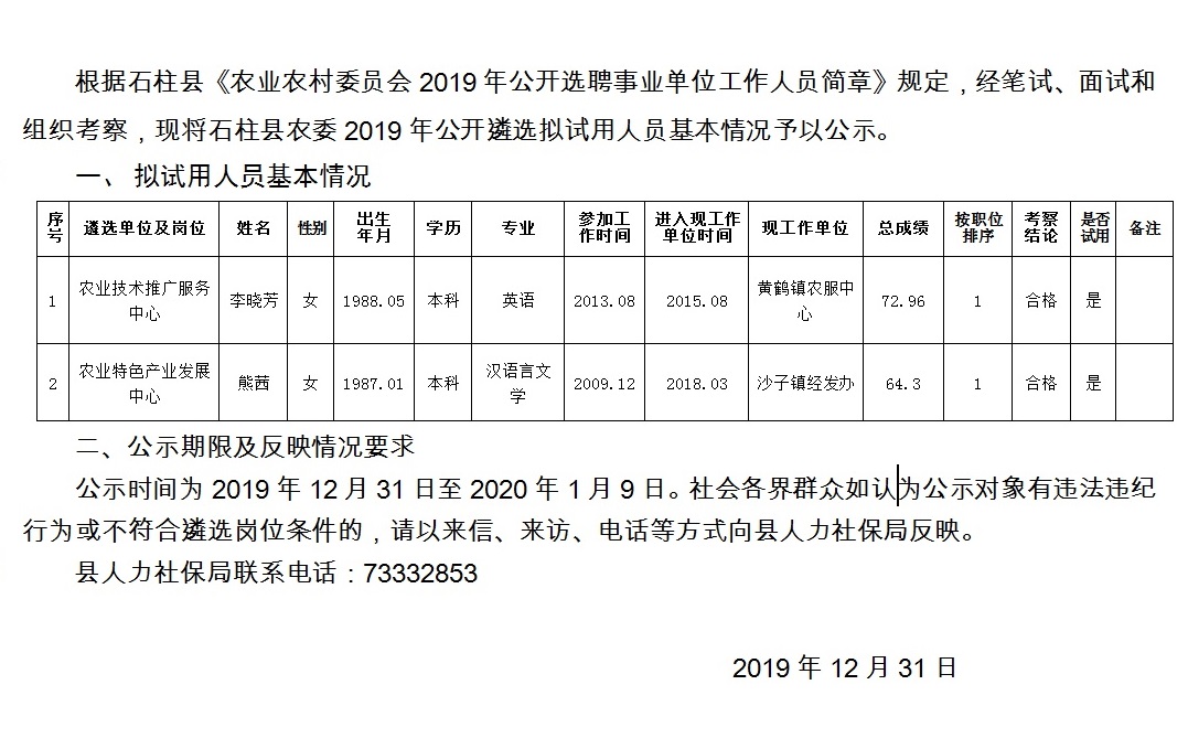 董渠村民委员会招聘公告发布，多个职位等你来挑战