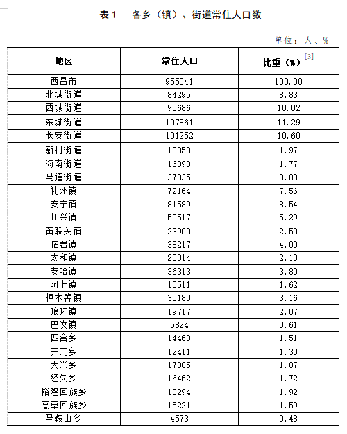 王谦寺镇人事任命揭晓，开启地方发展新篇章