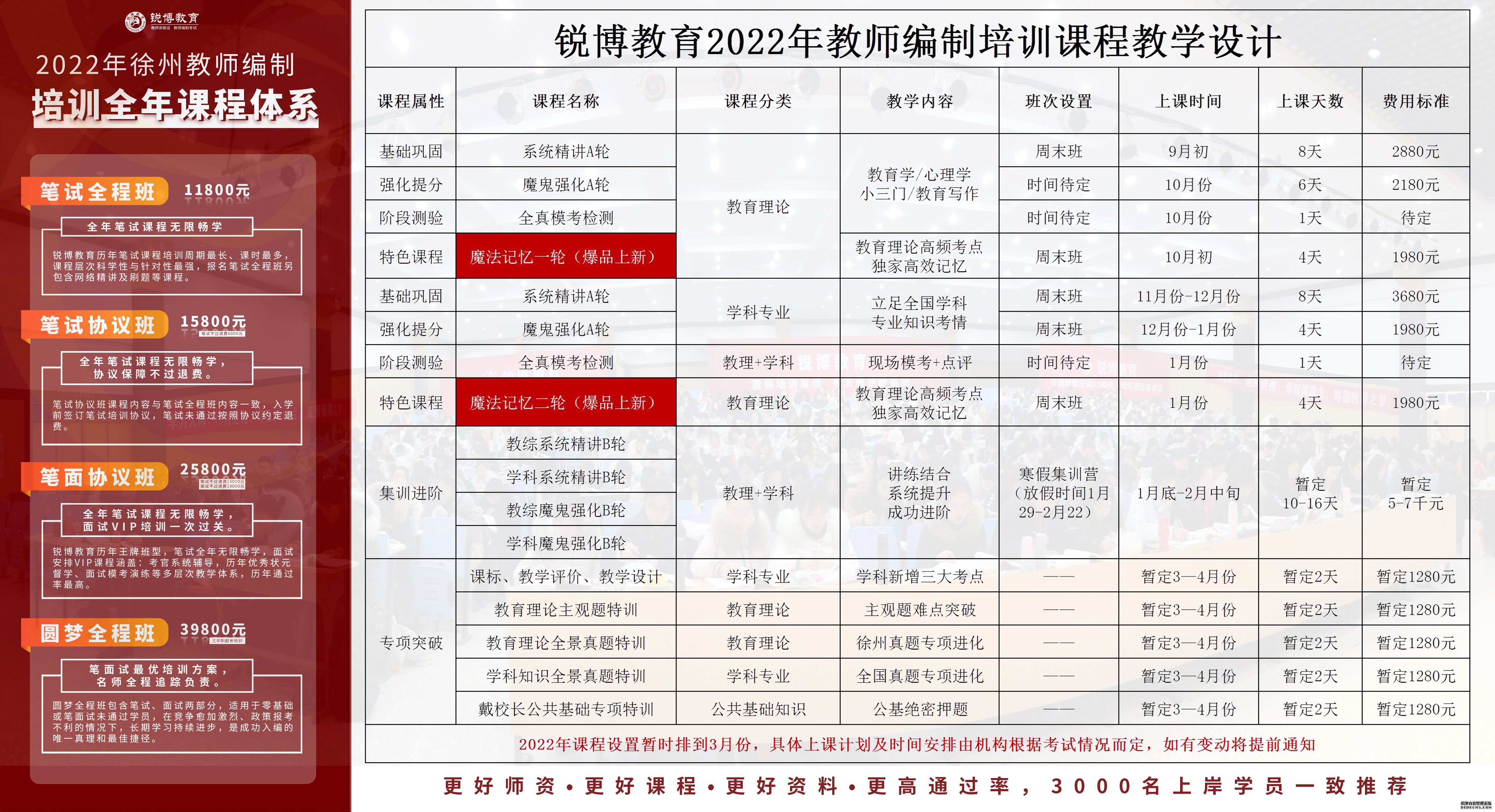 西青区成人教育事业单位最新项目研究概况