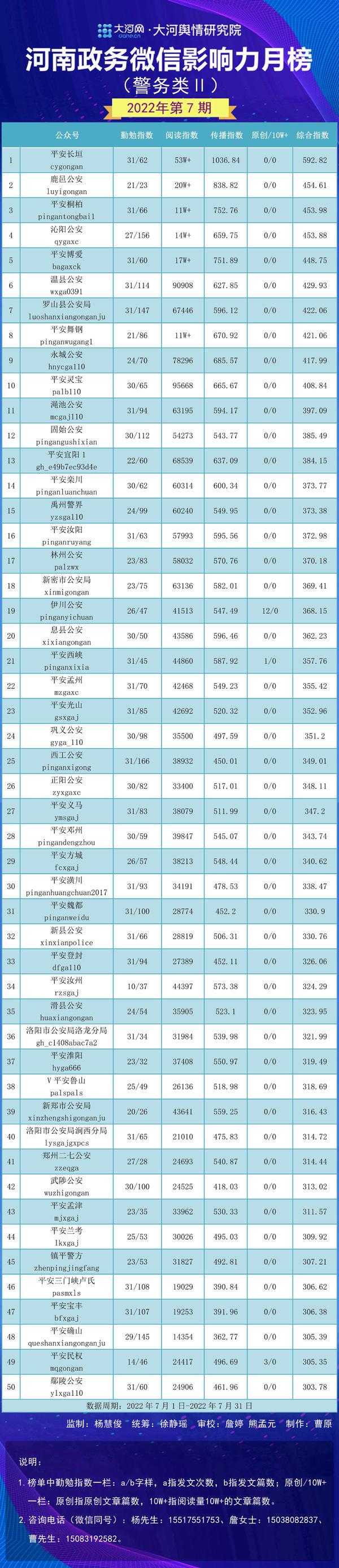 宜阳县数据和政务服务局最新新闻动态深度解析