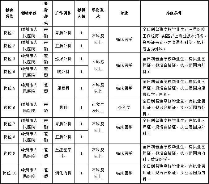 2024年12月31日 第7页