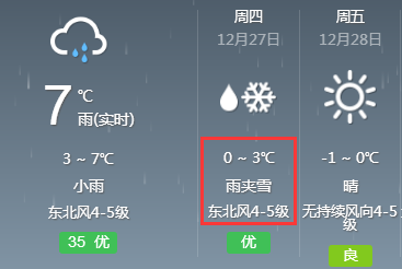 吴炉镇天气预报更新通知