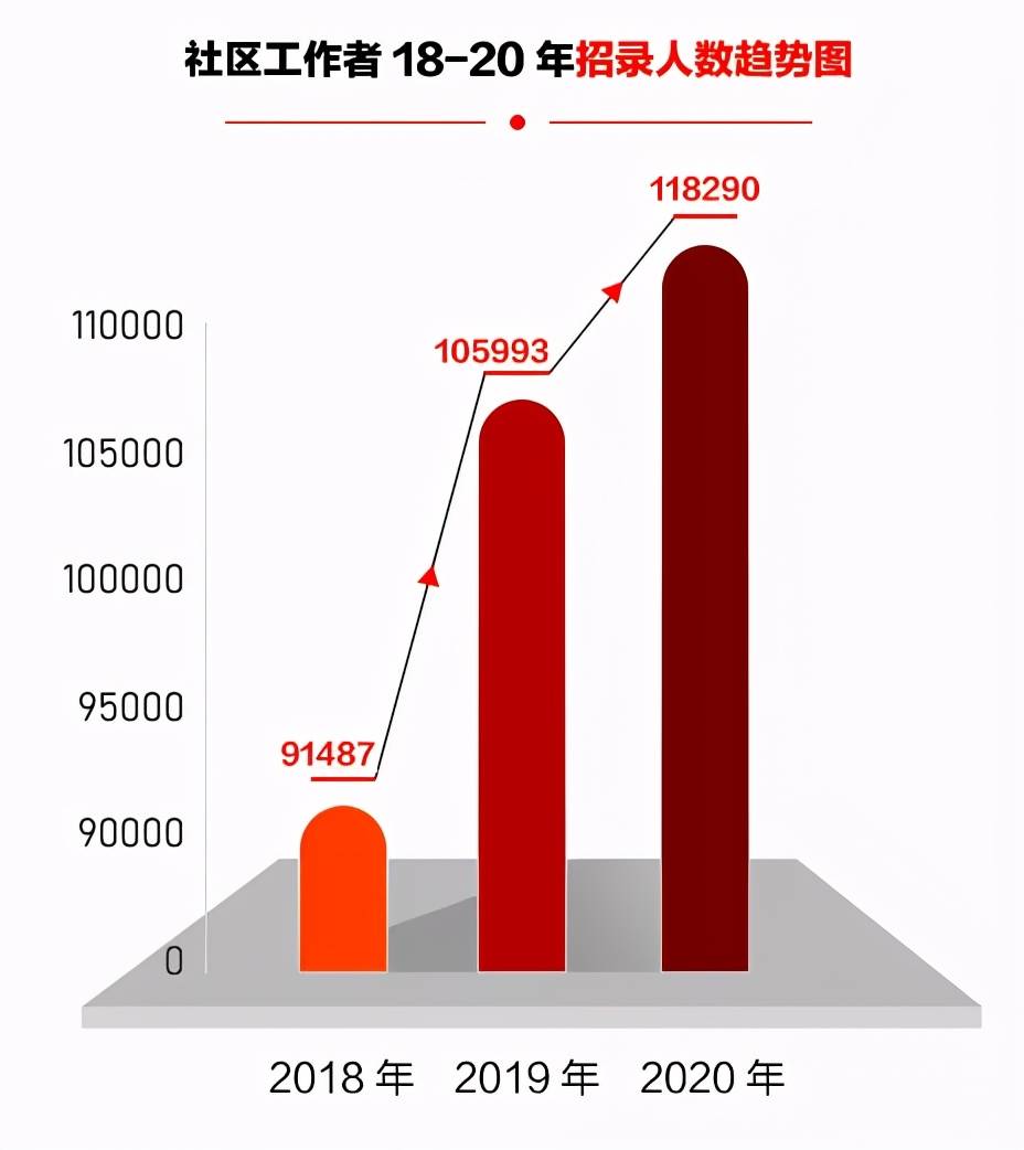 沙河口区殡葬事业单位招聘信息与行业趋势解析