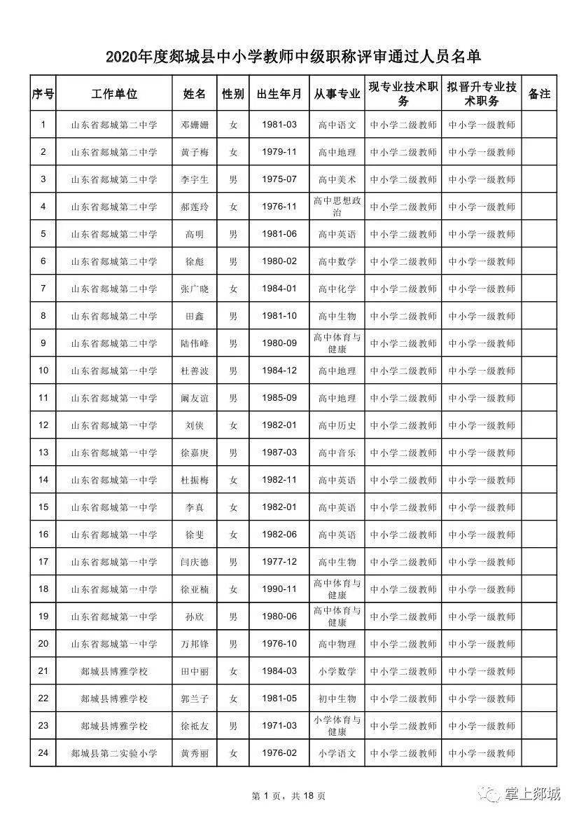 郸城县初中人事任命重塑教育领导团队