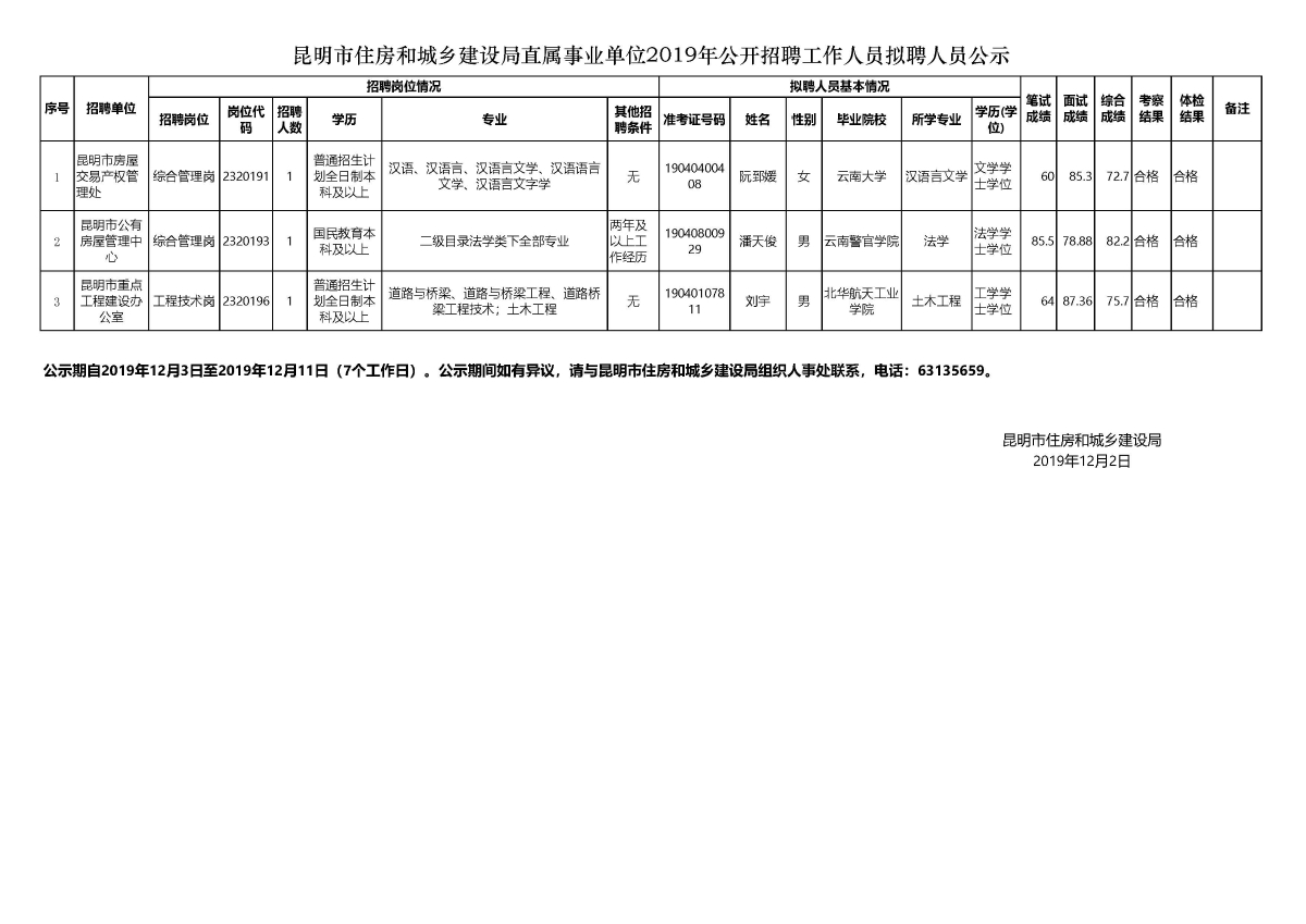 和硕县财政局最新招聘公告详解