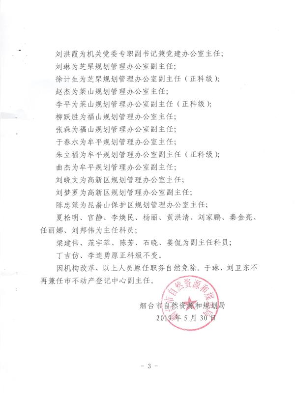 丰满区自然资源和规划局人事任命揭晓，塑造未来发展的新篇章领导者