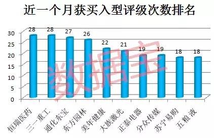 通化市园林管理局最新发展规划