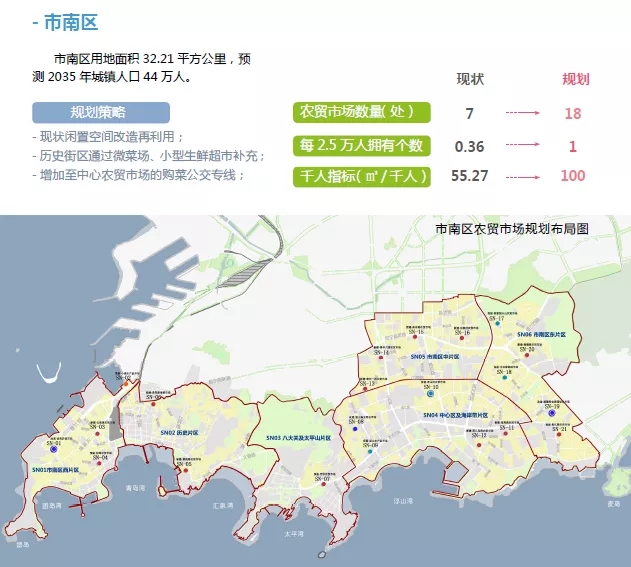 胶南市计划生育委员会最新发展规划概览