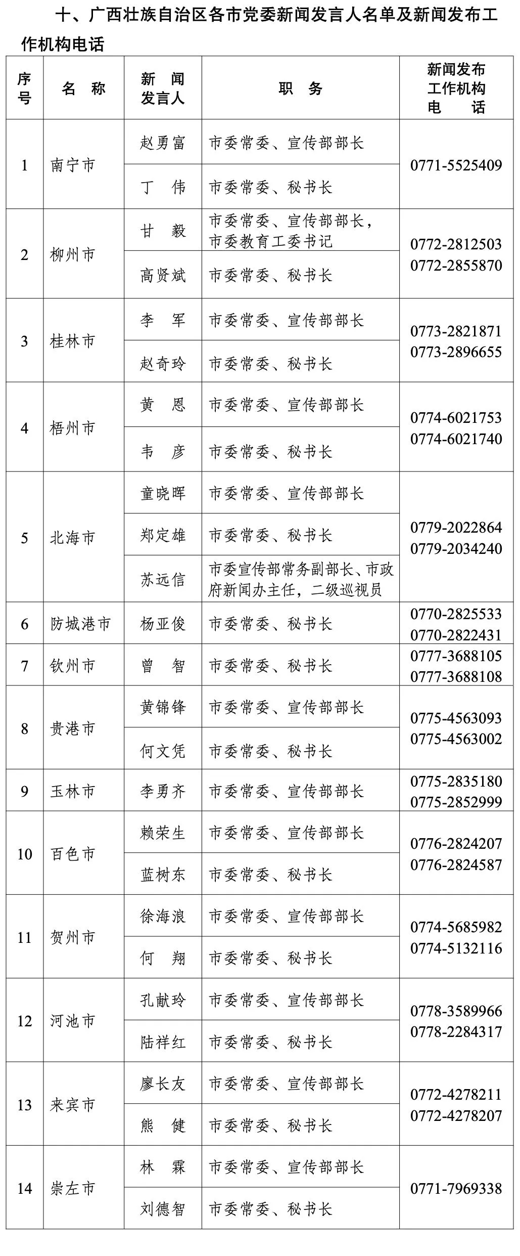 东兴区级托养福利事业单位新任领导引领变革与发展