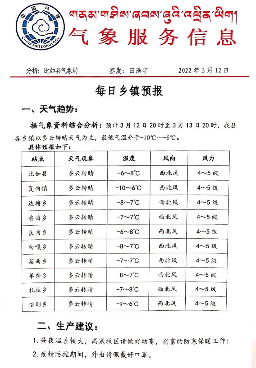 波瓦囊村天气预报更新