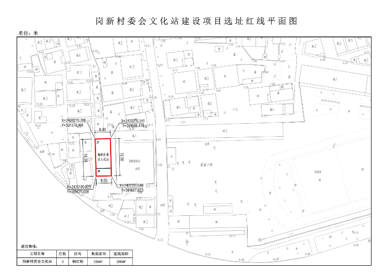 西阳村委会最新发展规划