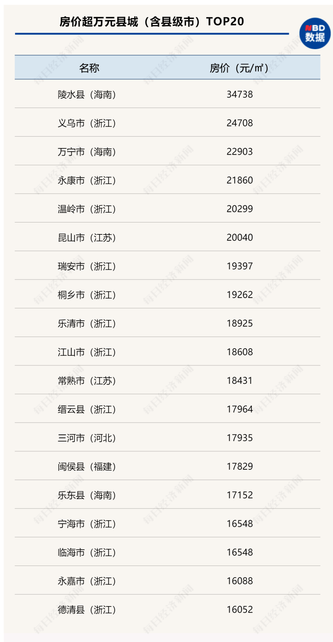 2025年1月11日 第18页