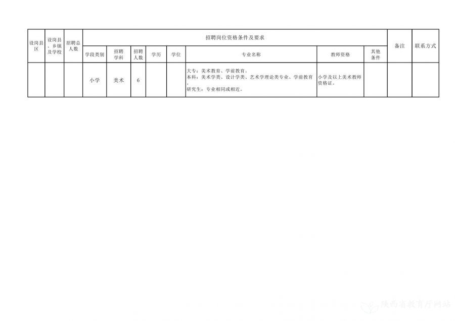 芦山县康复事业单位发展规划展望