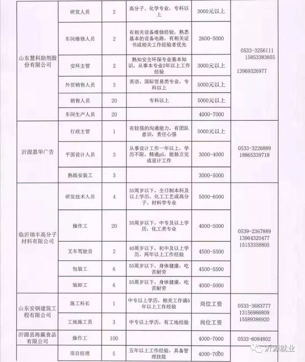 疏勒县水利局招聘信息与招聘细节全面解析